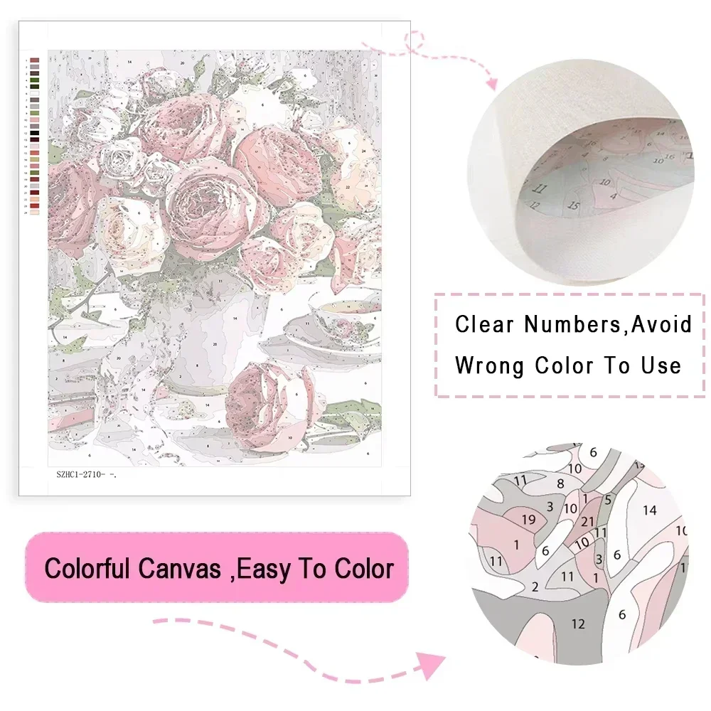 Kit de Pintura por Números par - Tv Art And Craft avaliação e preço