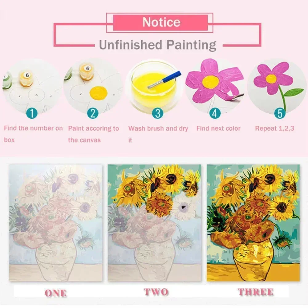 Kit de Pintura por Números par - Tv Art And Craft avaliação e preço